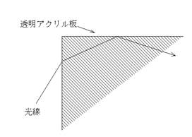 サンプル画像